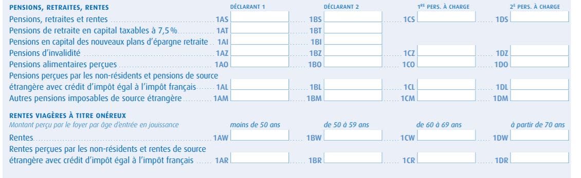 Impôt sur le revenu  comment déclarer sa pension de retraite ?  Selexium